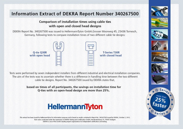 HellermannTyton 109-00010 | Q Tie, 6.3" Long, 30lb Tensile Strength, PA66, Natural, 100/pkg