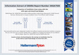 HellermannTyton 109-00105 | Q Tie, 8.3" Long, 50lb Tensile Strength, PA66HS, Black, 100/pkg
