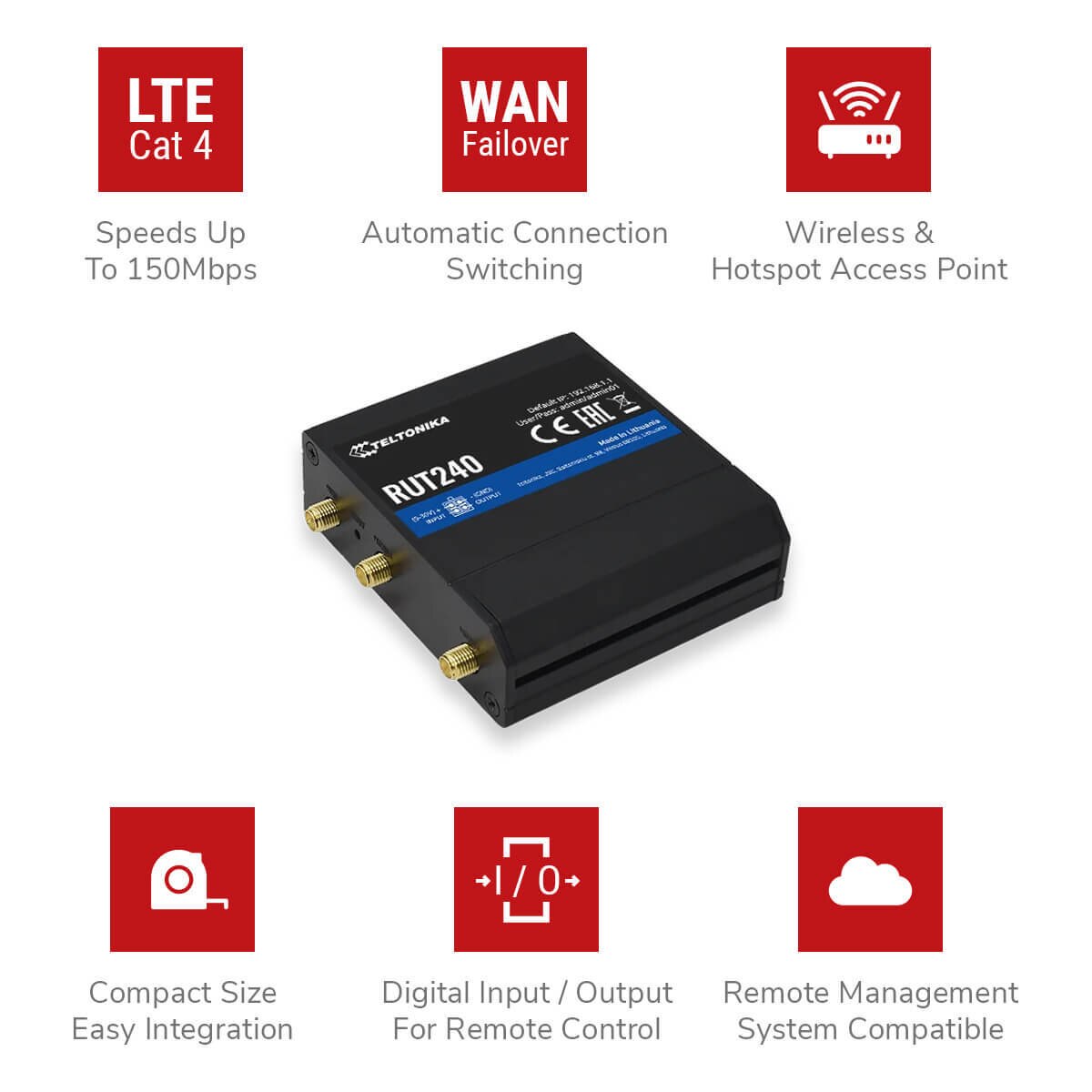 IC Realtime M2M-RUT240 | Compact 4G LTE and Wi-Fi Cellular Router
