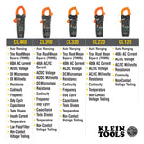 Klein Tools CL220 | Digital Clamp Meter, AC Auto-Ranging 400 Amp with Temp