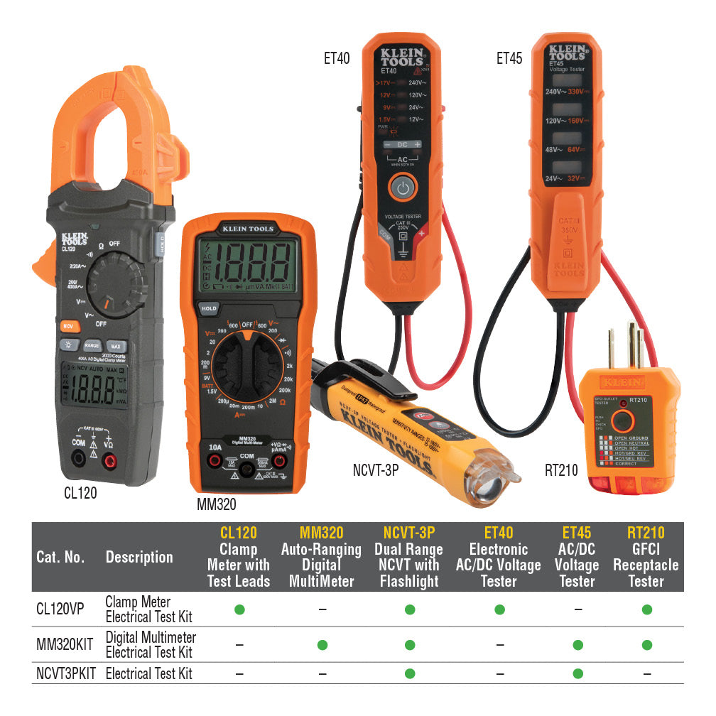 Klein Tools MM320KIT | Digital Multimeter Electrical Test Kit