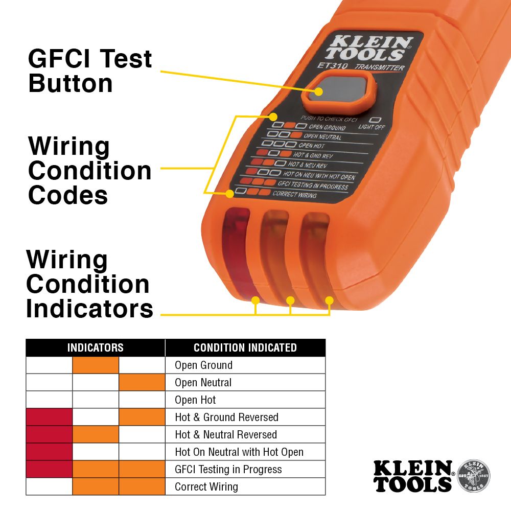 Klein Tools ET310 | Digital Circuit Breaker Finder with GFCI Outlet Tester