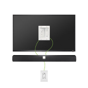 Legrand HT2102WHV1 | Flat Panel TV Connection Kit