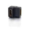 Legrand C2G 18400 | Right Angle HDMI Female to Female Coupler