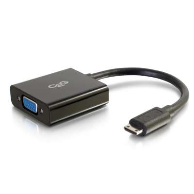 Mini HDMI Adapters