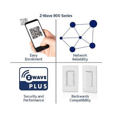 Leviton ZW15S-R02-1RW | Decora Smart Switch, Z-Wave 800 Series, Neutral Wire Required