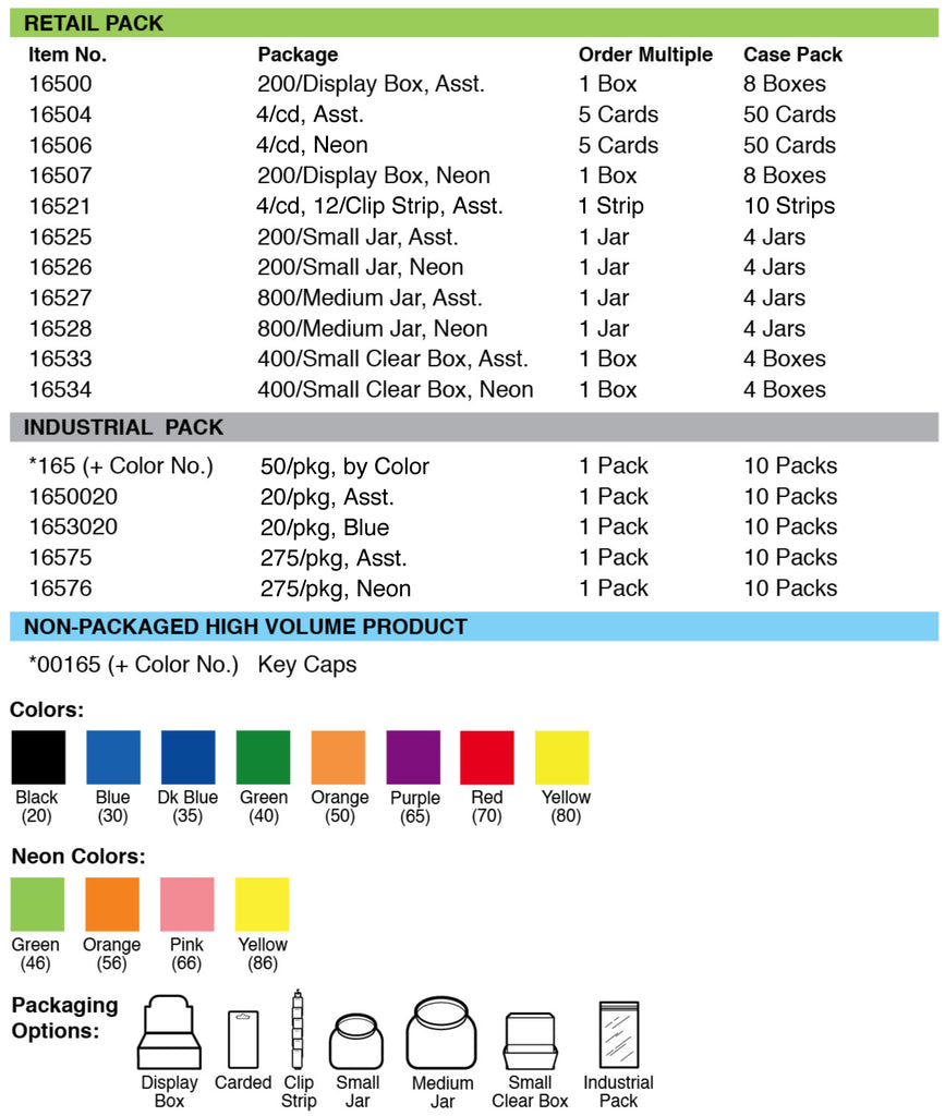 Lucky Line Products 16527 | Key Caps Assorted 800/Jr