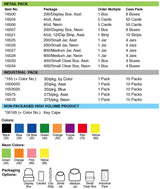 Lucky Line Products 16527 | Key Caps Assorted 800/Jr