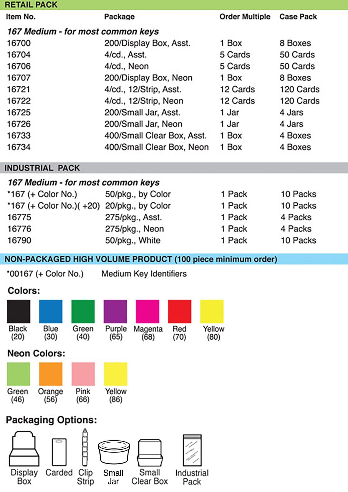 Lucky Line Products 16765 | Key Identifier, Medium, 1" Diameter, Vinyl Rubber, Purple, 50 each per Pack