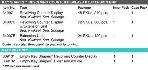 Lucky Line Products 34007C | Key Panel Counter Display and Extender Unit, 12" Width x 10" Depth x 32" Height
