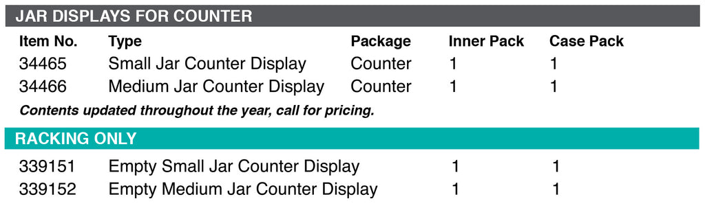 Lucky Line Products 34466 | Counter Jar Display, Medium, 14" Width x 14-1/2" Depth x 11" Height, Metal Wire