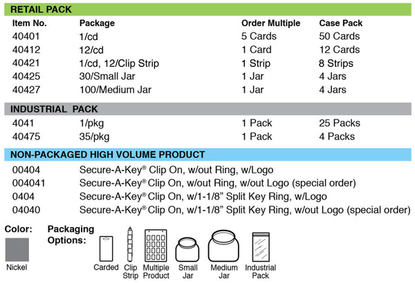 Lucky Line Products 40475 | Clip On Secure-A-Key Ss 35/Pk