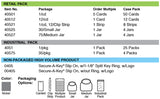 Lucky Line Products 40527 | Slip On Secure-A-Key 75/Jr