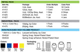 Lucky Line Products 41412 | Sports Key Lanyard, 21-1/2" Length, Woven Nylon, 12 each per Card