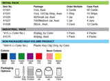 Lucky Line Products 41501 | Key Clip, 3-1/2" Length, Plastic with 7/8" Nickel Plated Tempered Steel Split Ring, 1 each per Card