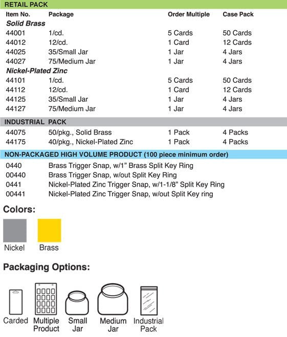 Lucky Line Products 44112 | Trigger Snap with Split Key Ring, Nickel-Plated Zinc, 12/Card
