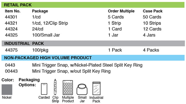 Lucky Line Products 44301 | Key Mini Trigger Snap, 1-1/2" Length, Zinc, Nickel Plated with 7/8" Tempered Steel Split Ring