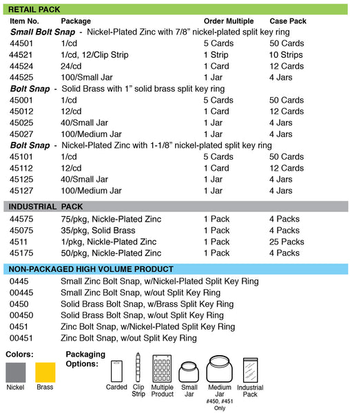 Lucky Line Products 45175 | Bolt Snap, 3-1/8" Length, Zinc, Nickel Plated with 1-1/8" Split Key Ring, 50 each per Pack