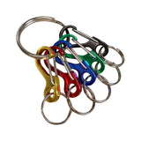 Lucky Line Products 45901 | Mini ID Clip Key Chain