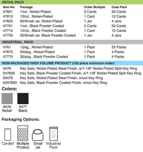 Lucky Line Products 47625 | Key Safe Nps 30/Jr
