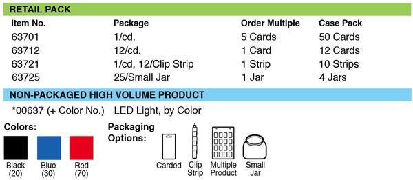 Lucky Line Products 63725 | Led Light Flat Styl Assorted 25/Jr