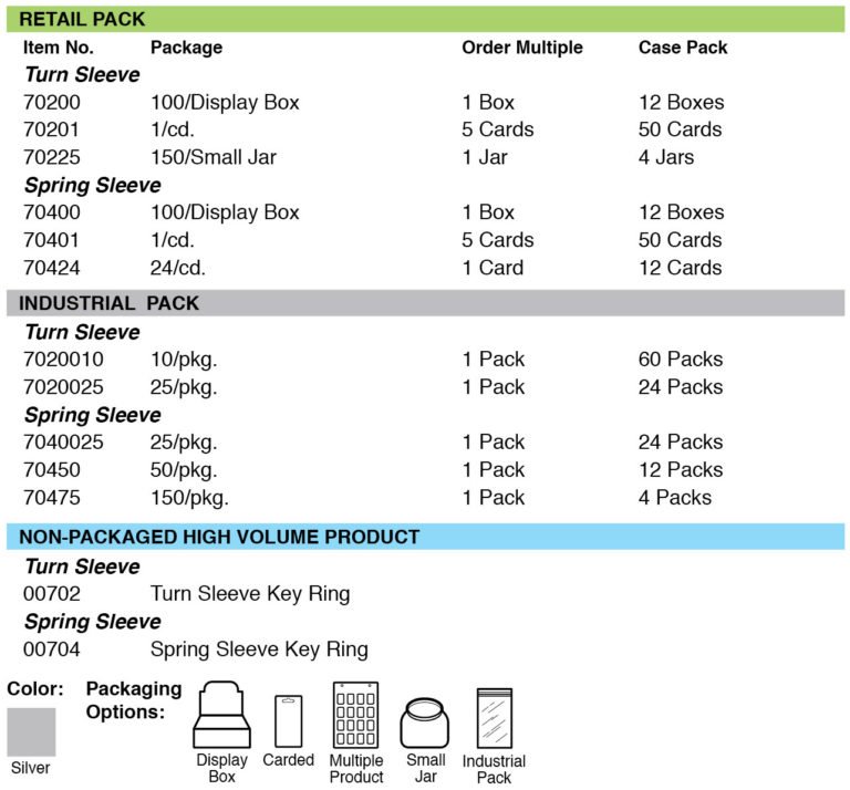 Lucky Line Products 70401 | Spring Sleeve Key Ring, Compact, Pull to Open, Release to Close, 2" Length x 3/4" Width x 0.117" Thickness, 3/16" Opening, Steel, Nickel Plated, 1 each per Card