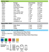 Lucky Line Products 70727 | Quick Release Key Ring 150/Jr