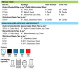 Lucky Line Products 71101 | Key Cable Lock, Flexible, Ring, 5" Length, Galvanized Steel, Nylon Coated, 1 each per Card