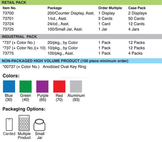 Lucky Line Products 73793 | Key Ring, Oval, 2-3/8" Length, Anodized Aluminum, Silver with Brass Screw Closure, 20 each per Pack