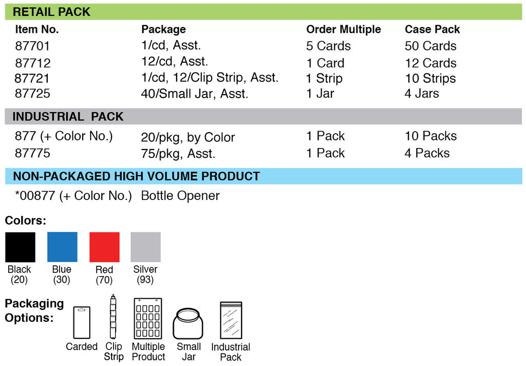 Lucky Line Products 87725 | Phone Stand&Can Tab/Bottle Opn40/Small Jar, Asst