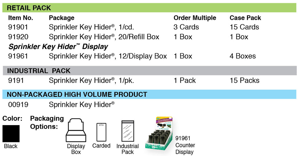 Lucky Line Products 91901 | Sprinkler Key Hider, Novel, 2" Diameter x 3-3/4" Height, Tough Watertight Plastic, Black, 1 each per Card