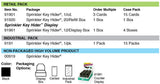 Lucky Line Products 91901 | Sprinkler Key Hider, Novel, 2" Diameter x 3-3/4" Height, Tough Watertight Plastic, Black, 1 each per Card