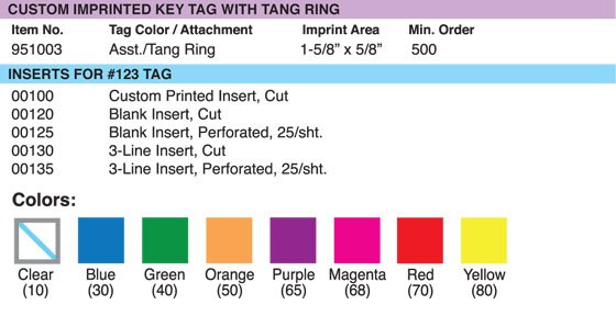Lucky Line Products 951003 | No. 123 Key Tag, Tang Ring, Unassembled