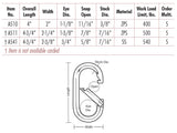 Lucky Line Products A510 | 4" Oval Interlocking Snap 500Lb Limit, Moq =5