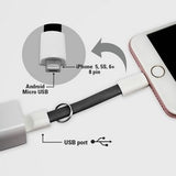 Lucky Line Products U15101 | Micro Charging Cable Keychain, Assorted Colors, 1/Card