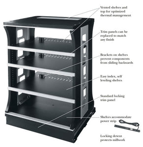 Middle Atlantic ASR42 | ASR Series Rack, ASR-42, 18" D X 42" H