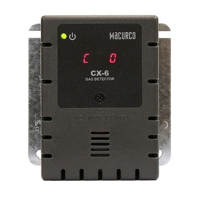Gas Detection