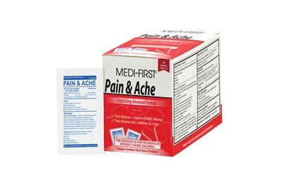 Oral Pain Relief Medication