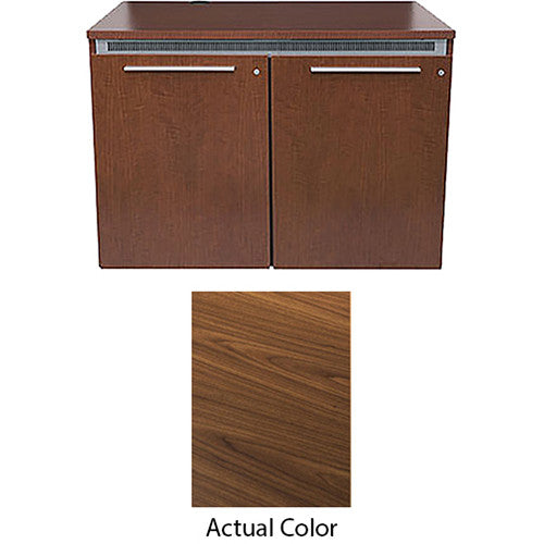 Middle Atlantic C5K2B1SSHB9ZP001 | High-Pressure Laminate Wood Kit for C5-FF31-2 Credenza Frame (Montana Walnut)