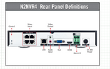 Northern Video N2NVR4KIT4C | N2 Series 4Ch Ip Kit With 4Ch 2Tb, Nvr And 4X 4Mp Eyeball Cameras