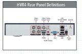 Northern Video N3HVR4KIT4C | N3 Series 4Ch Hd Analog Kit With 4Ch 2Tb Dvr And4X 2.8Mm 1080P Eyeball Cameras