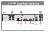 Northern Video N3NVR4KIT4C | N3 Series 4Ch Nvr Kit With 4Ch 2Tb Nvr And 4X 2.8Mm 4Mp Eyeball Cameras