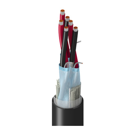 Belden 9369 060500 | High Perform Instr, 3 Pr #18 Str TC, PVC Ins E2, IS, PVC Jkt, PLTC-ER