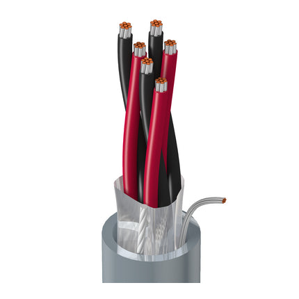 Belden 9513 0101000 | High Perform Instr, 3 Pr #22 Str TC, PVC Ins E2, OS, PVC Jkt, PLTC-ER