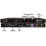 Blonder Tongue HDEHVCPRO | Blonder Tongue HDE-HVC-PRO Professional Series MPEG-2 HD/SD Encoder