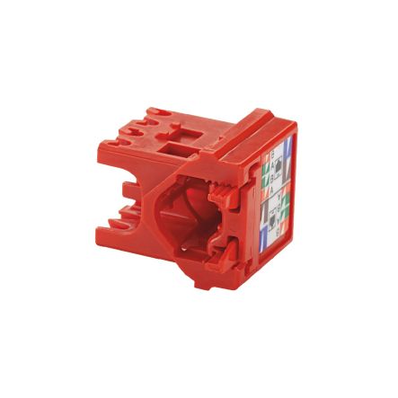 Panduit CJRCAPRD | Mini-Com UTP Cat 5e Right Angle TG Wirecap, Red