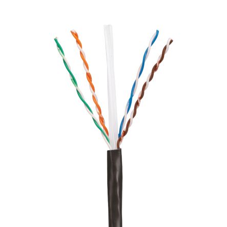Panduit PUO6C04BL-CEG | Copper Cable, Cat 6, 23 AWG, U/UTP, Outdoor, Black