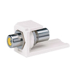 Panduit CMRPYWH | Pan-Net RCA Module