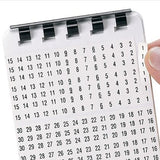 Panduit PCMCP-101-125 | Pan-Code Wire Marker Card Number Combination Pack