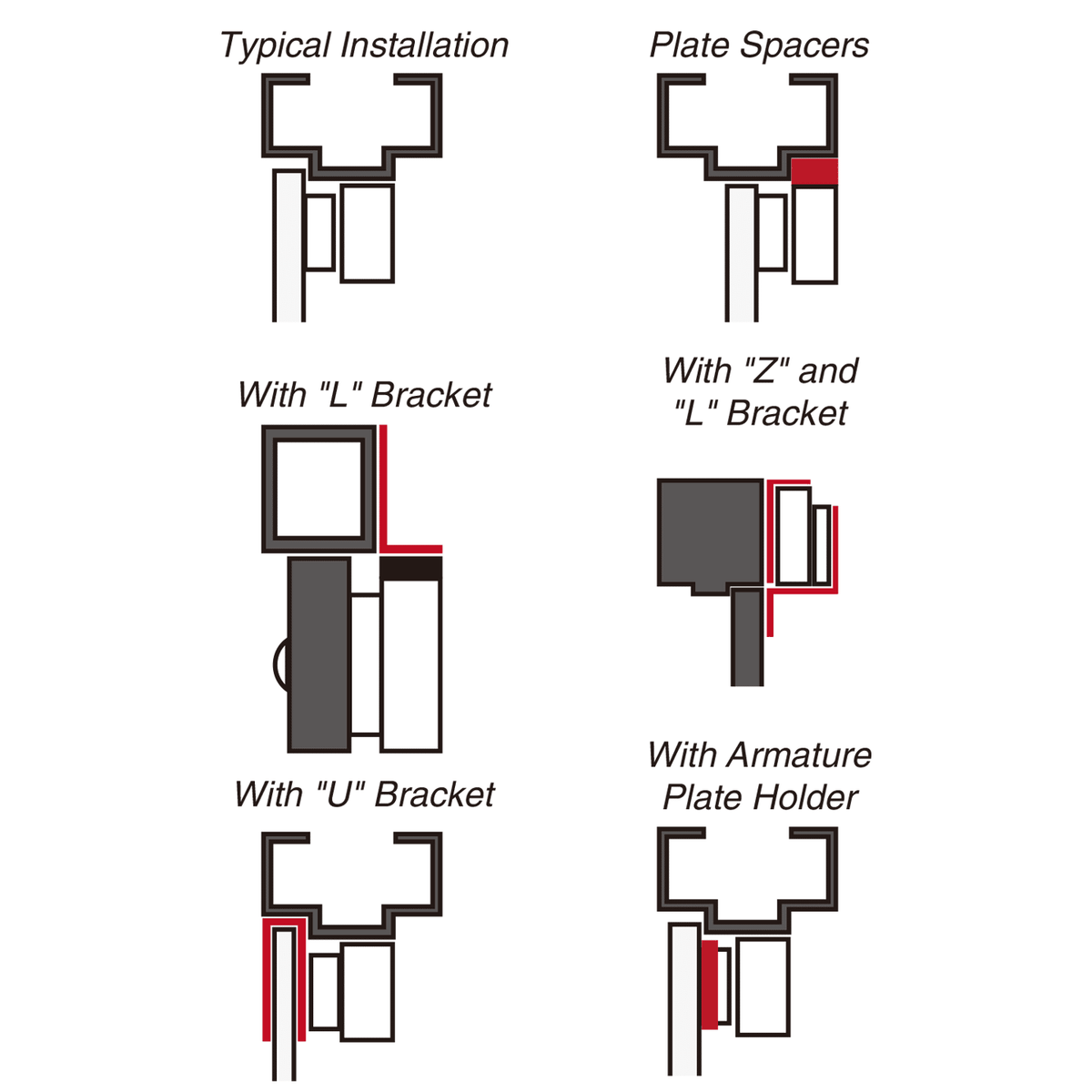 Seco-Larm E-941SA-600 | 600-lb Electromagnetic Lock, UL Listed